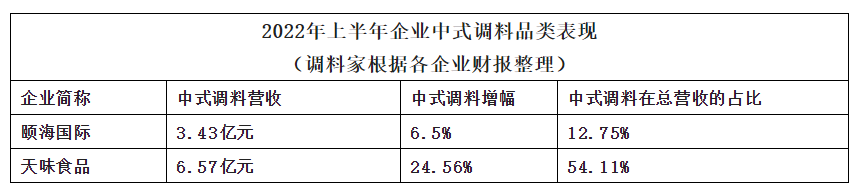 微信截图_20220921135909.png